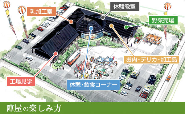 陣屋マップ